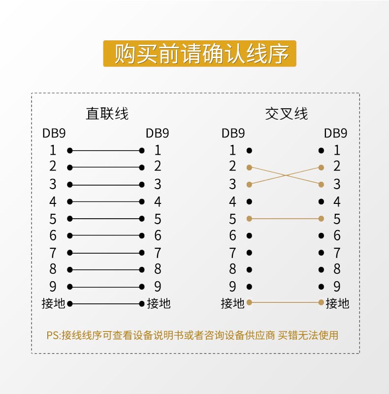 232母头对母头接线图图片