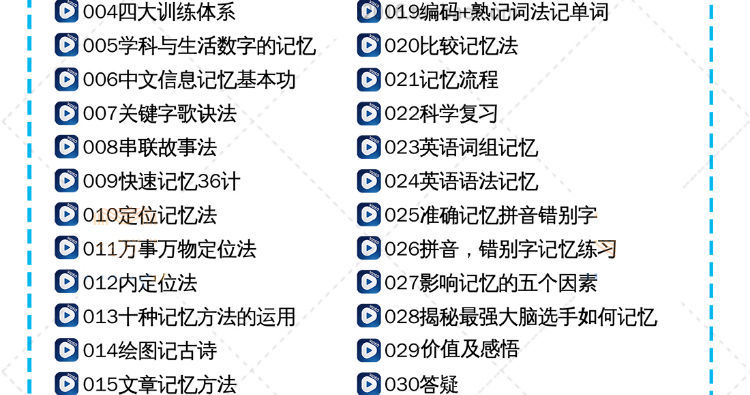 4，記憶力眡頻訓練教程科學記憶法記憶宮殿大腦潛能開發零基礎入門培訓課程資料