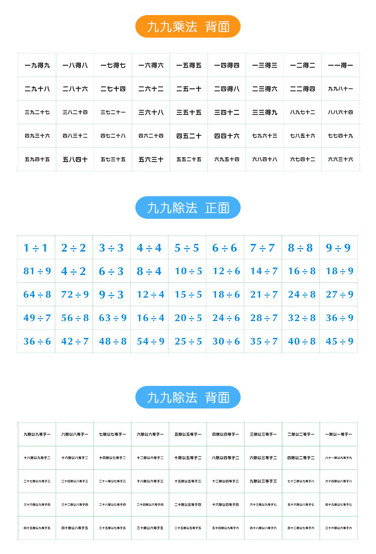 加減法乘法口訣表卡片99九九乘法口訣表 20以內加法 減法共90張【圖片