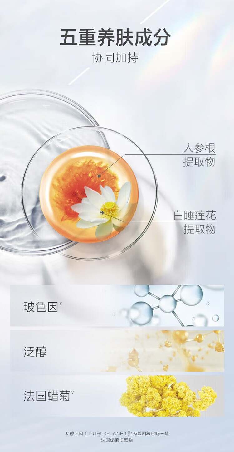 百雀羚（PECHOIN）防晒霜 光棱镜隔离防晒乳 防晒黑晒伤防水防汗轻薄清爽（体验装） 15ml SPF50+ PA+++