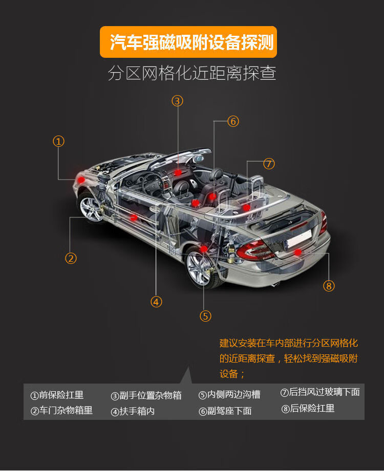 黑狼鳥防錄音干擾屏蔽器抵押車防追蹤反屏蔽干擾器汽車gps定位信號