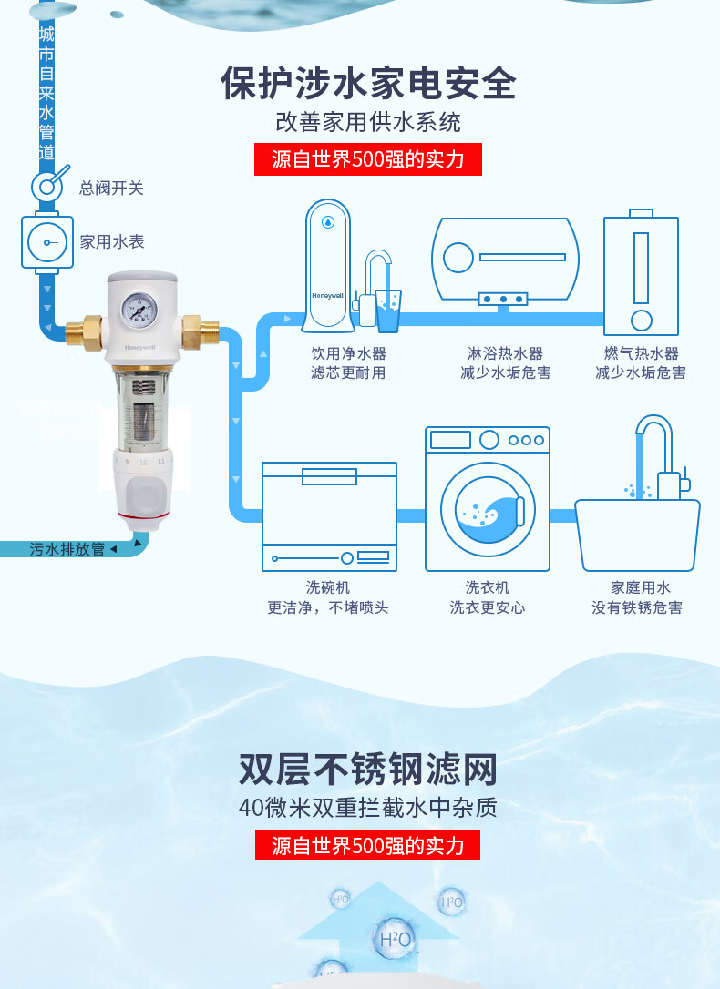 霍尼韦尔前置过滤器家用反冲洗全屋自来水中央净水器pff51h19ec51前置