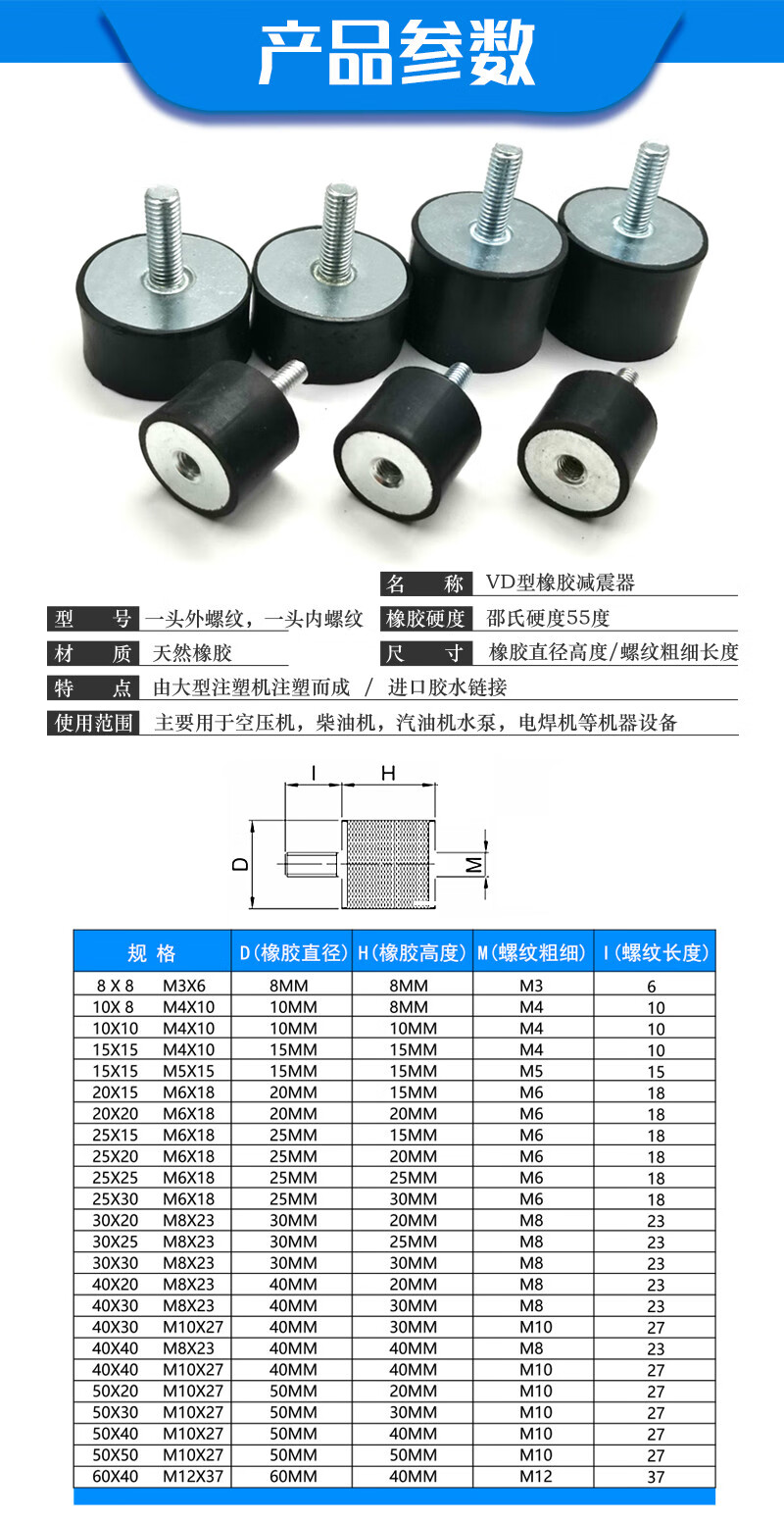 vd橡膠減震器橡膠減震墊減震螺絲緩衝墊塊橡膠減震柱m10152025vd5040