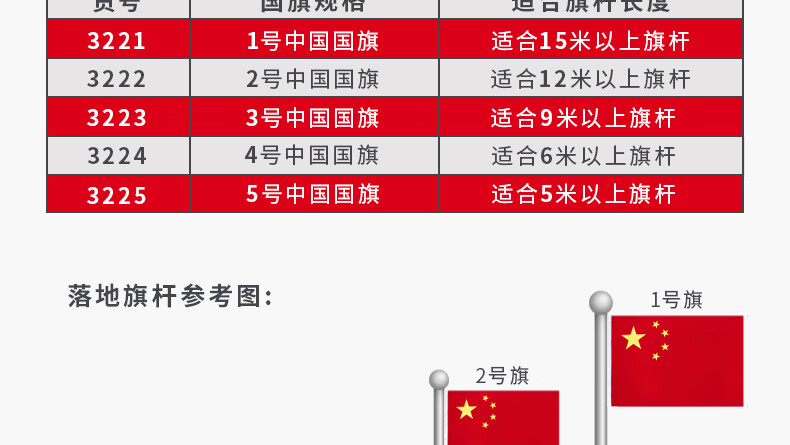 標準紅旗國慶節旗杆學校企業室外屋頂汽車 3號國旗(192*128cm)-3223