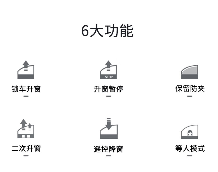 适用于比亚迪21款秦plus改装专用一键自动升窗器关窗器玻璃升降器sn