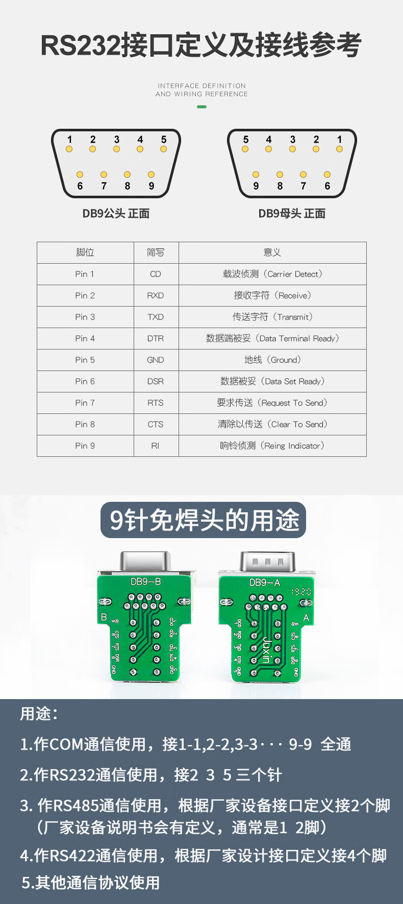 定做db9免焊接头plc串口头9针rs232485公头母头9p接线端子com口阻燃卡