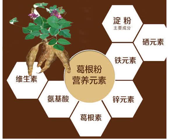 葛根粉条葛根粉条粉丝葛根粉酸辣粉绿色无抖音同款250g10包随机3包面