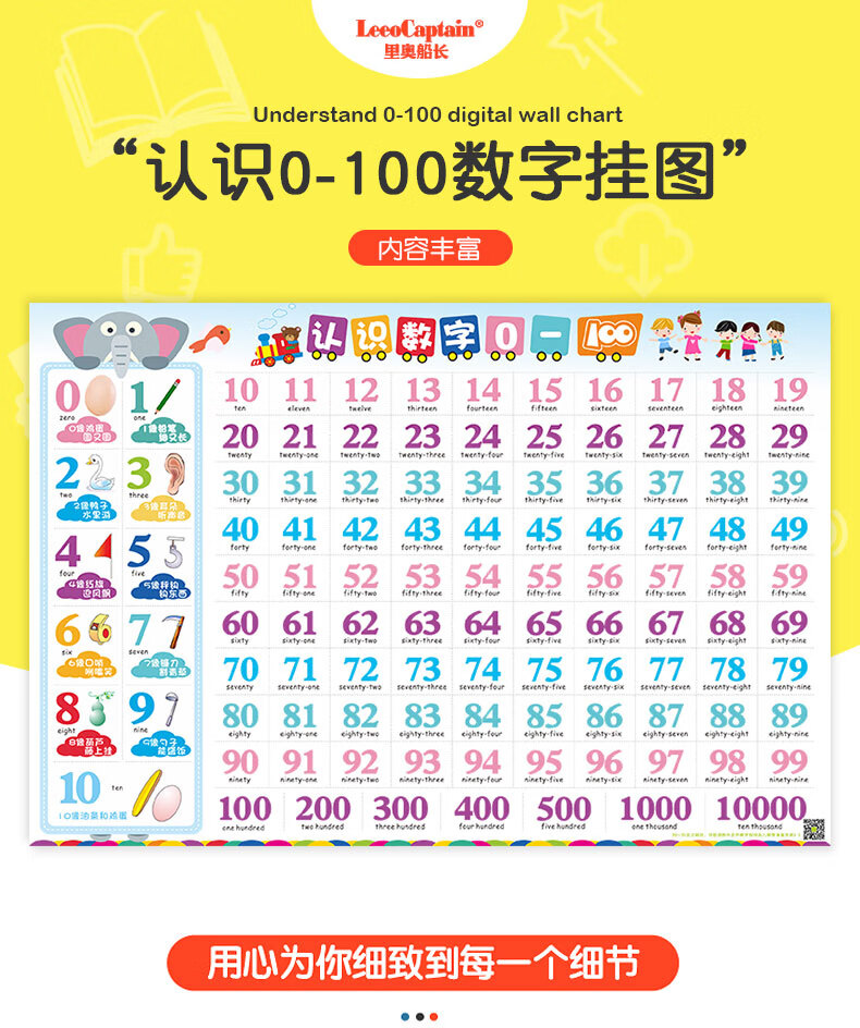 百数表幼儿园宝宝认数字1到100数字挂图儿童早教百数表教具一年级墙贴