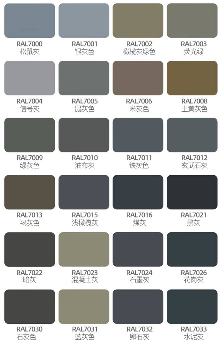 喷漆ral7035 机电箱修补漆机柜控制箱 自喷漆ral7032文件柜7036 ral