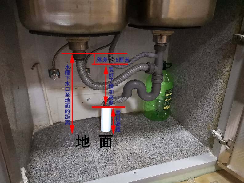 菜盆水大时溢水管反水图片