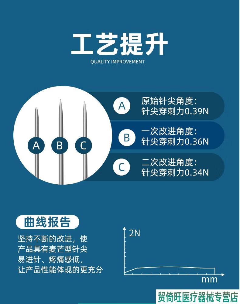 针灸针一次性使用无菌家用毫针中医针灸银针1000支装03560一千支