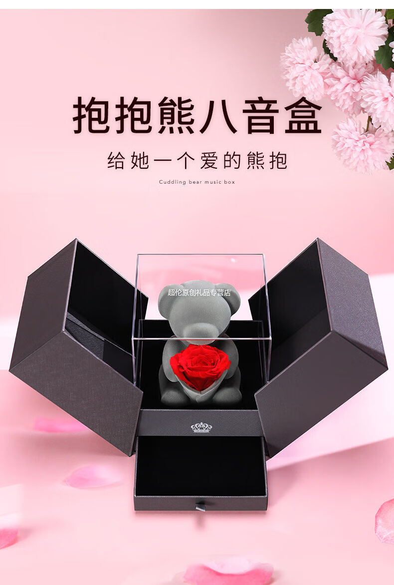 给丈母娘礼物给婆婆的生日礼物送女朋友生日礼物浪漫女生生日送女友