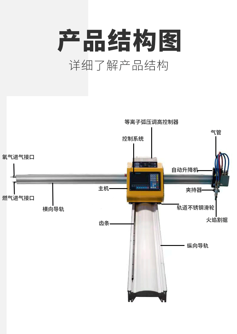 便攜式數控等離子切割機火焰兩用一體機小蜜蜂配件220v鋼板工業級163m