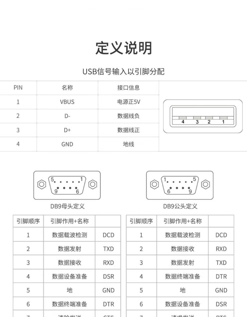 usb转9针串口线针脚图片