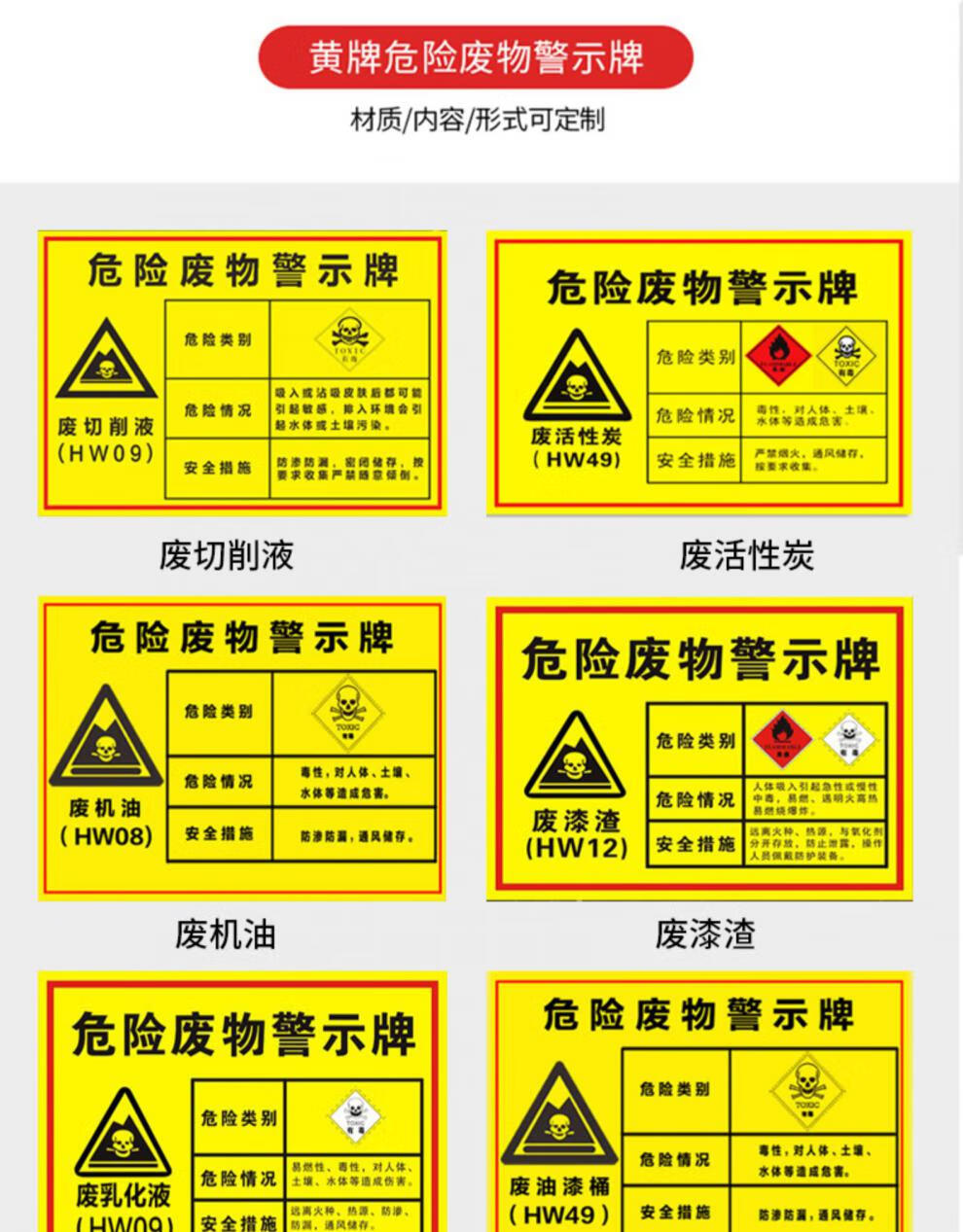 標籤不乾膠貼紙廢機油活性炭漆渣標示危險廢物制度全套7張kt板40x60cm