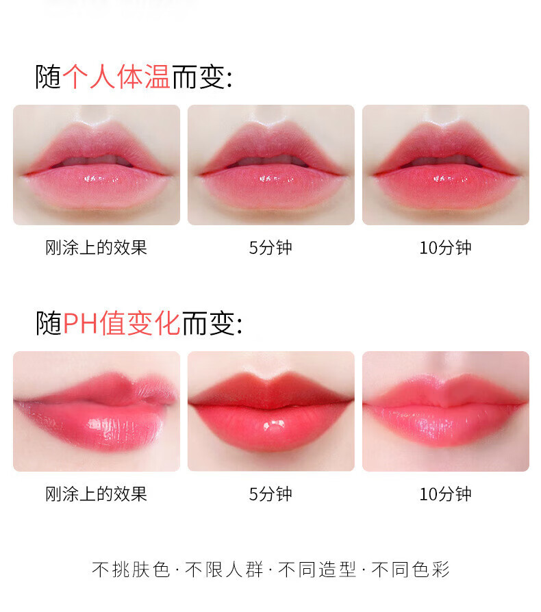 香芙儿传奇经典红樱桃今润唇膏千人千色生润唇膏女士变色唇膏滋润保湿 3.8g 1支