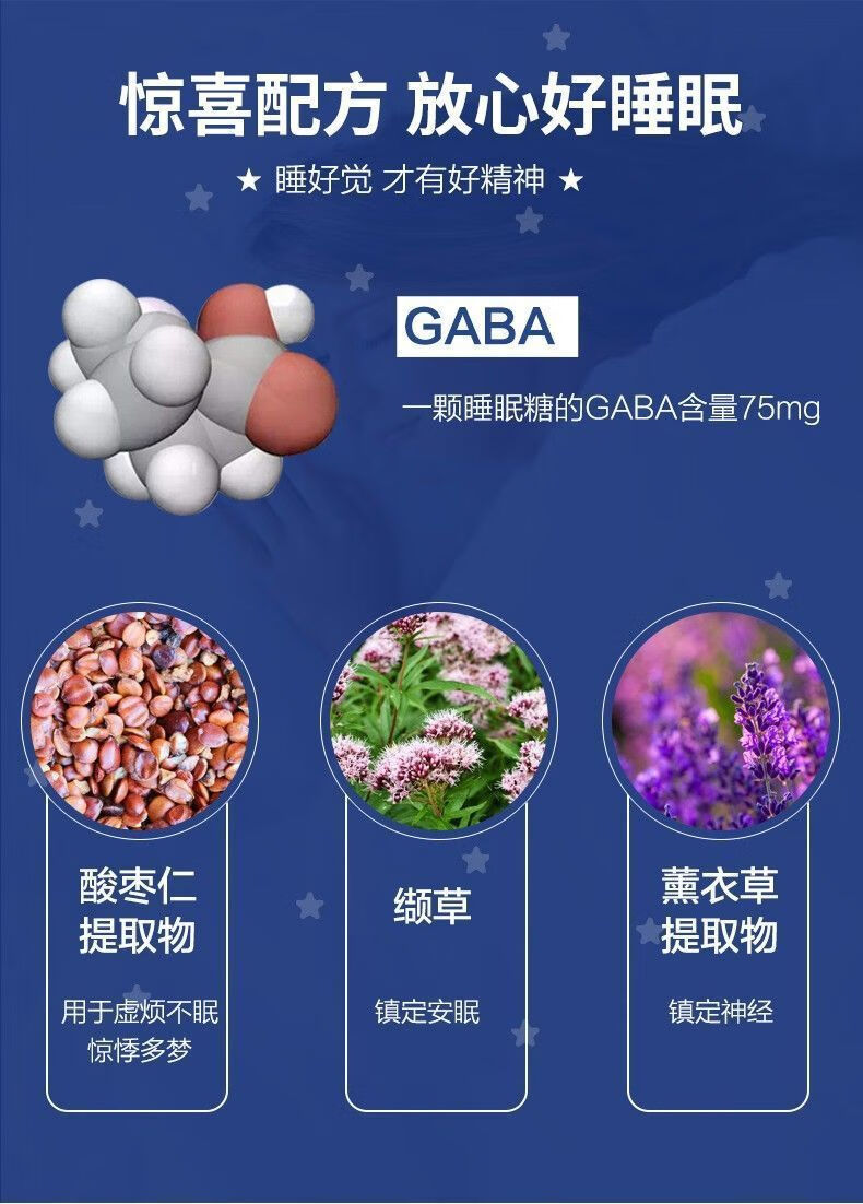 【京选优品】美国gaba睡眠软糖美国gnite晚安gaba睡眠软糖葡萄味型 1