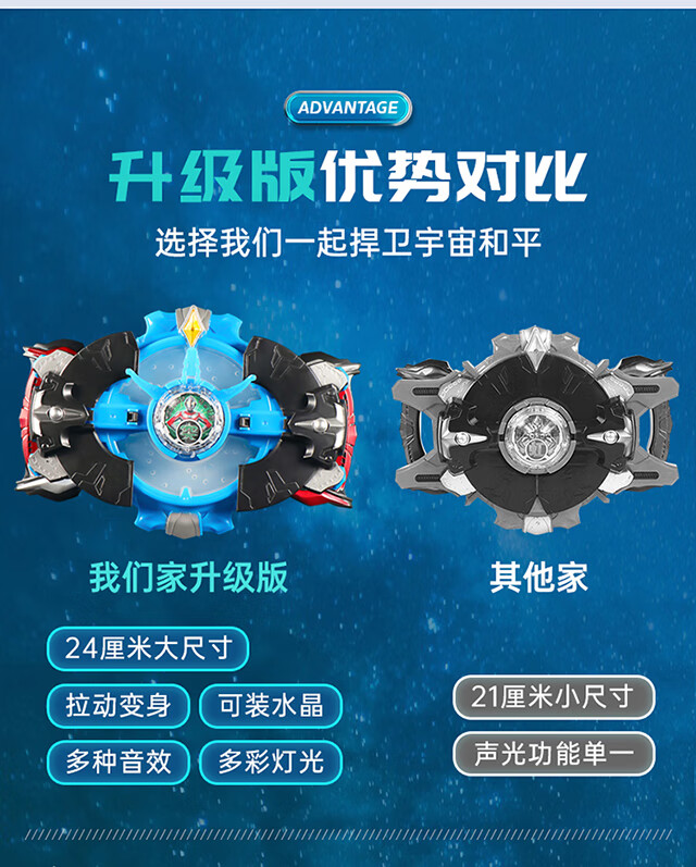 特利迦奥特曼变身器德凯泽塔罗布奥特曼变身器萝卜光轮召唤水晶布鲁