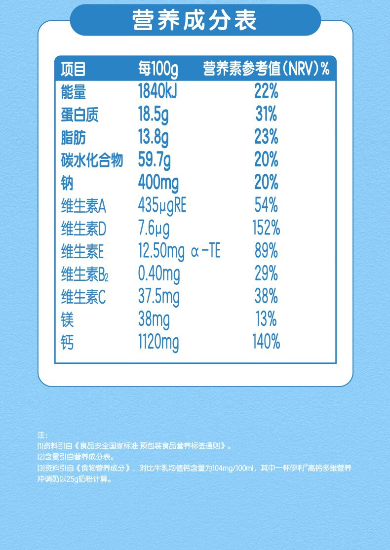 伊利高钙多维营养奶粉300g*2袋装学生全家早餐搭档冲饮牛乳粉 高钙