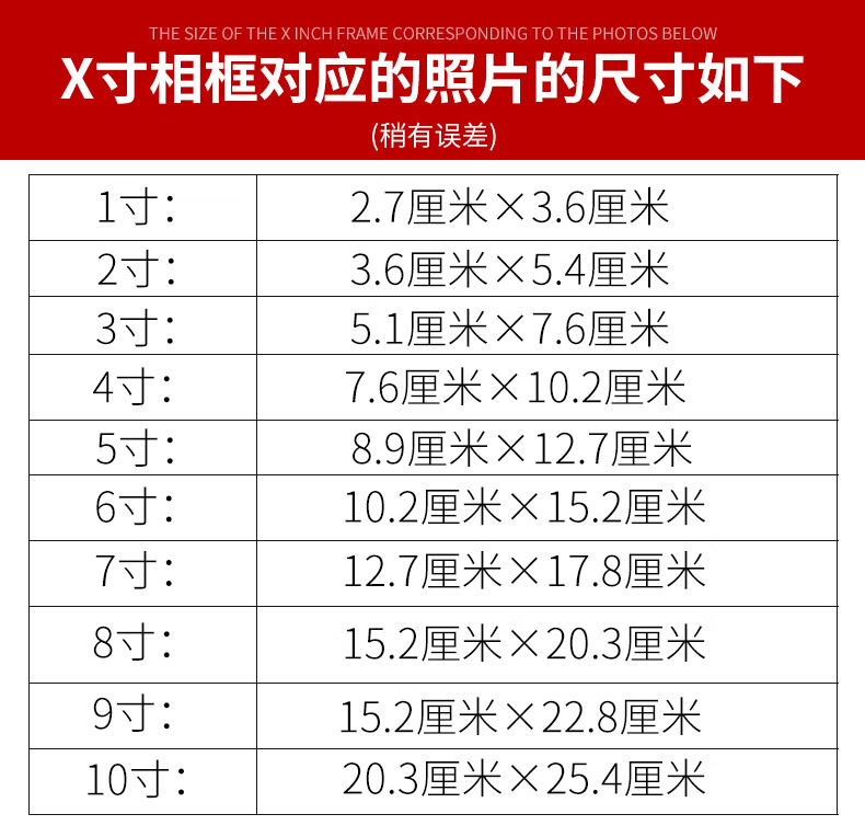 七寸照片尺寸多大图片