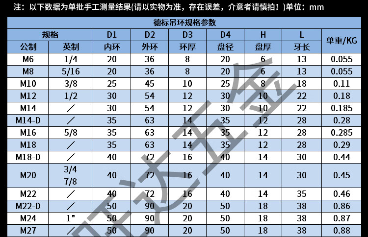 國標德標模具吊環耳螺絲螺栓英制起重加長gb825810m12m