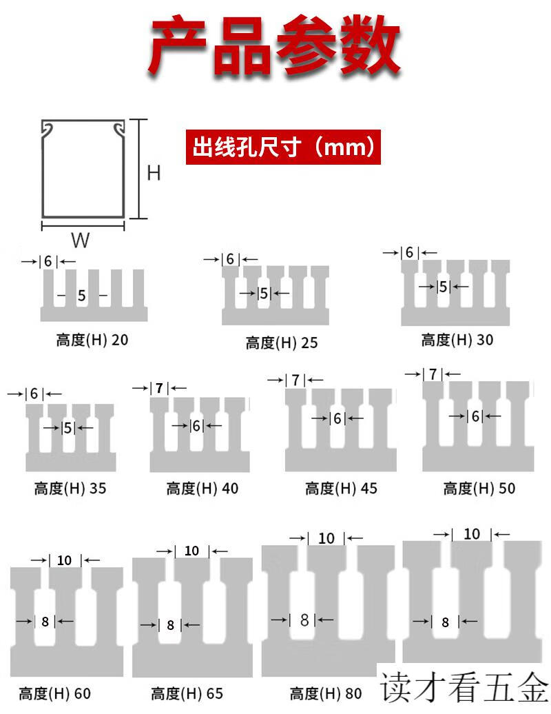 pvc線槽明裝塑料工業阻燃線槽配電櫃控制箱走線卡線行線槽灰色u型高