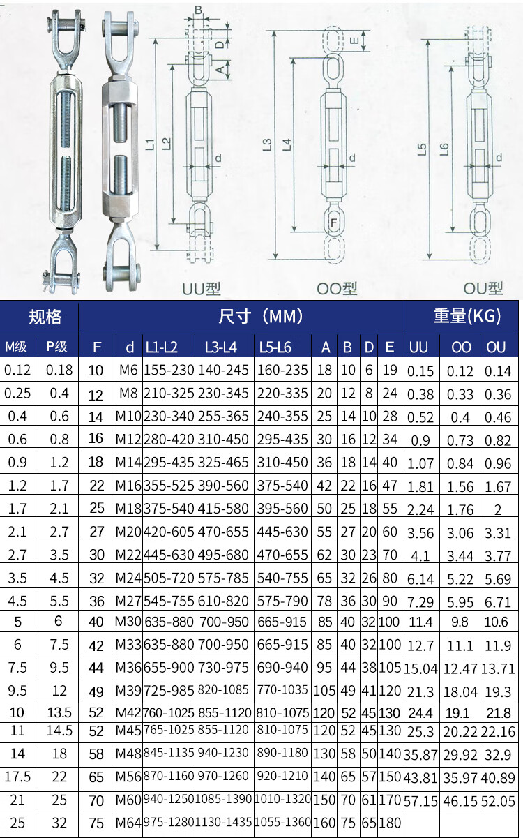定制船用花兰螺丝收紧器钢绳花篮螺丝拉紧器索具螺旋扣cb/t3818-2013