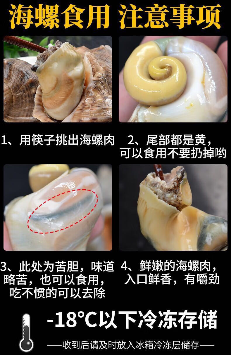 花螺哪里不能吃图解图片