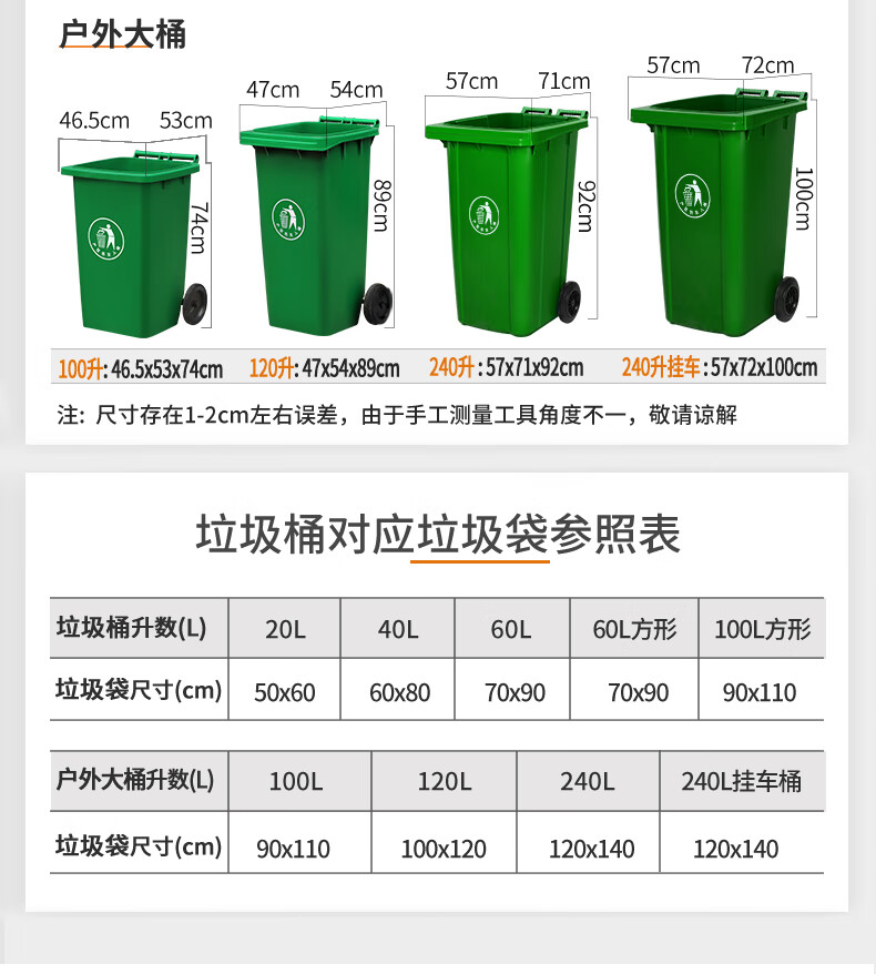 无盖大垃圾桶大号商用工业户外分类办公室家用客厅厨房客厅创意 60l