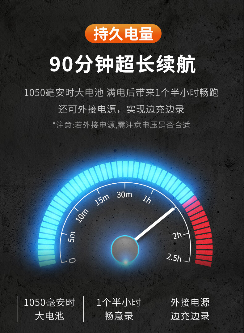 松下(panasonic)山狗c4 运动相机摩托机车骑行记录仪360全景数码头盔