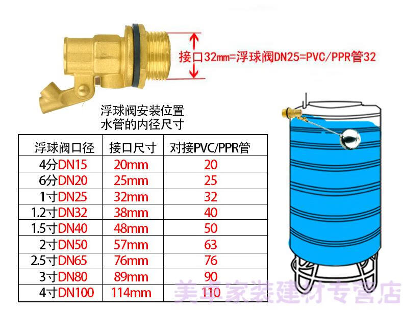 浮球阀不锈钢浮球开关全自动水位控制阀4分6分dn50水箱浮球阀定制1寸