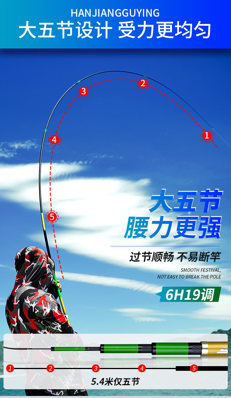 武汉邓刚钓鱼竿高碳素超轻超硬6h19调黑坑竿大物竿鲤鱼竿手竿 6.