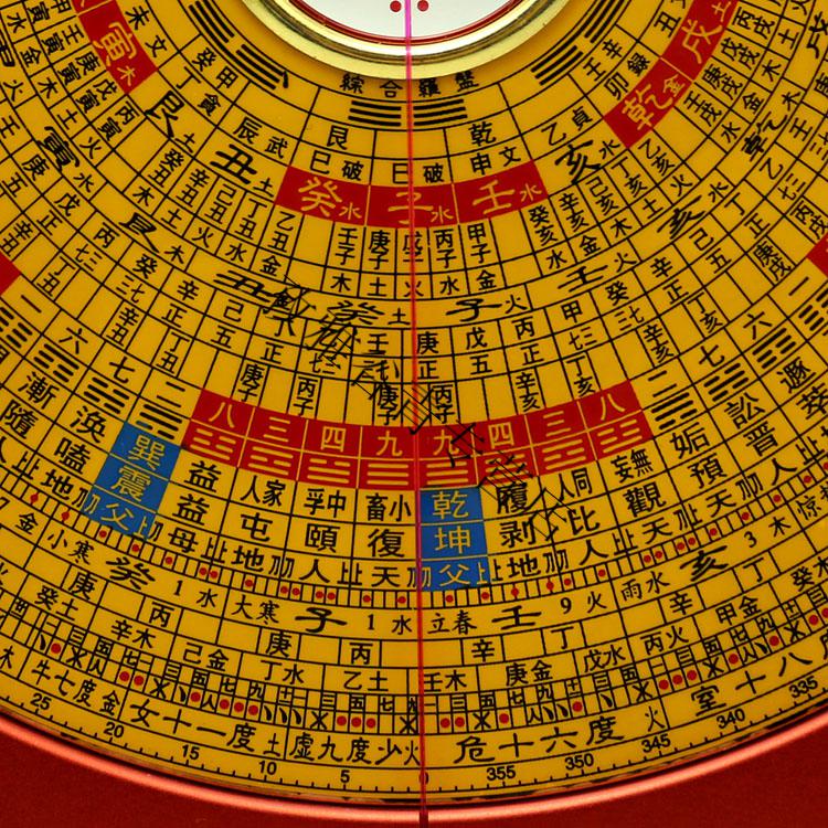 铝镁合金罗盘绿十字激光定位罗经仪高精度全铜面板三元三合综合盘