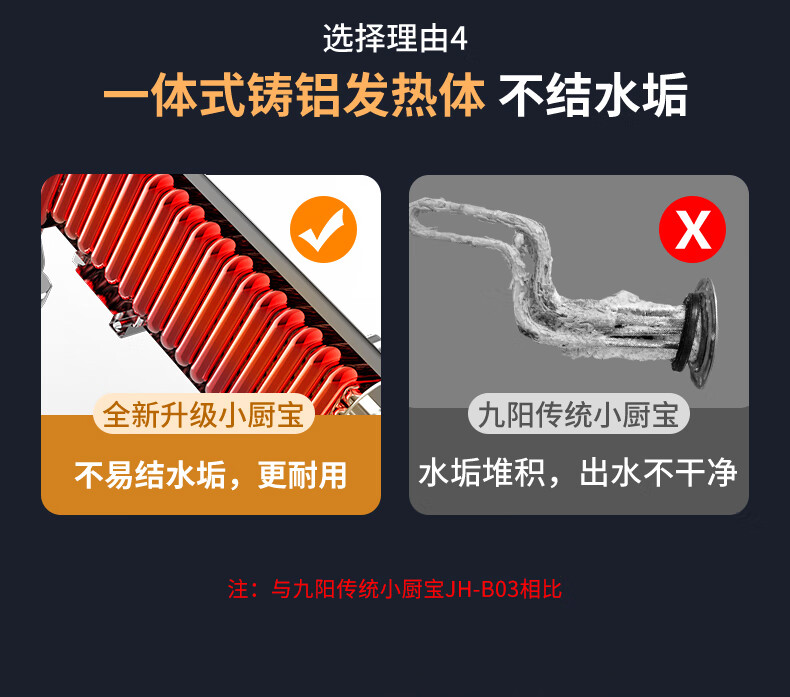 九陽joyoung即熱式廚寶家用臺下式電熱水器小型廚房衛生間租房速熱免