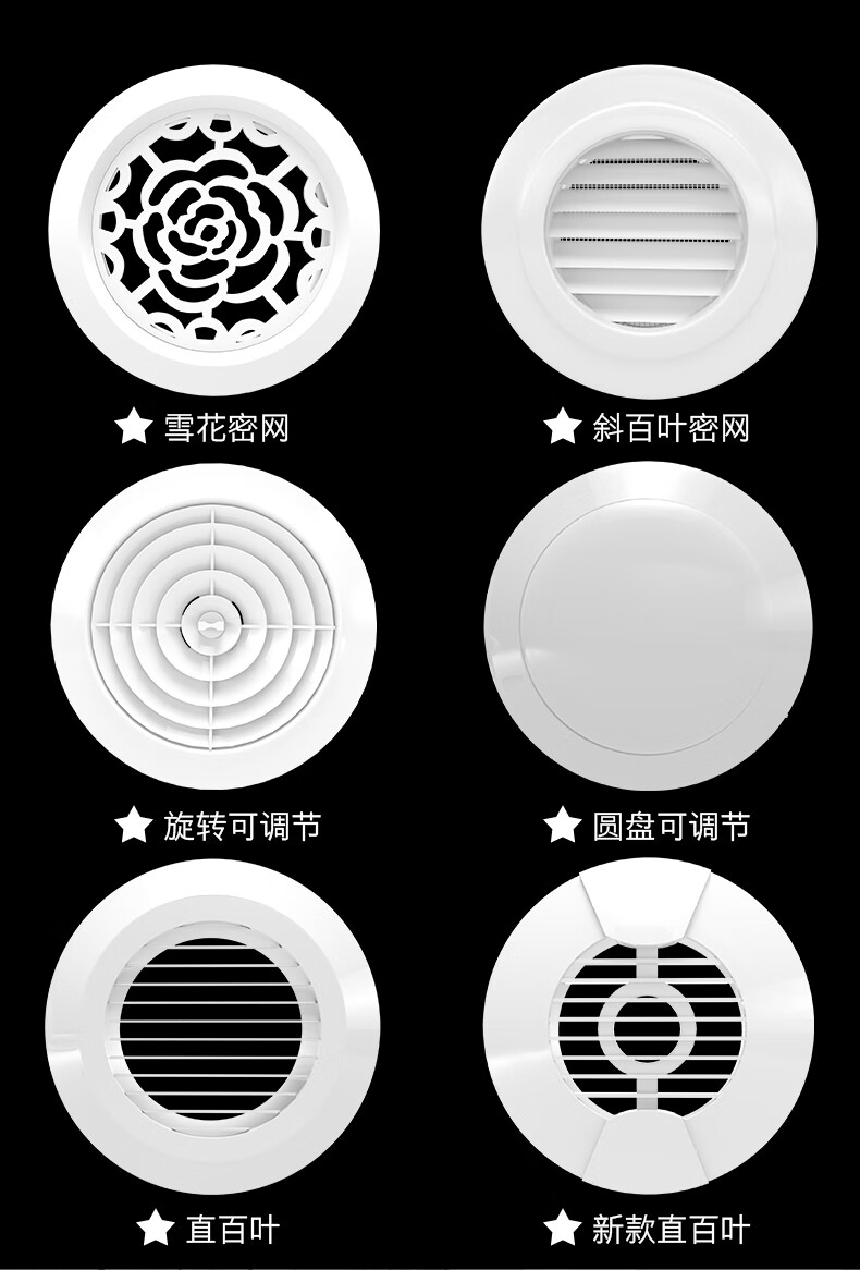 abs新风风口 中央空调出风口排风口装饰盖油烟机圆形风罩 雪花密网(φ