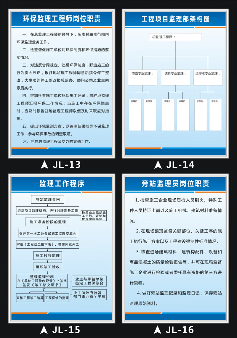 黎明之夜工程項目部監理制度施工項場監理工程師崗位職責監理部工作