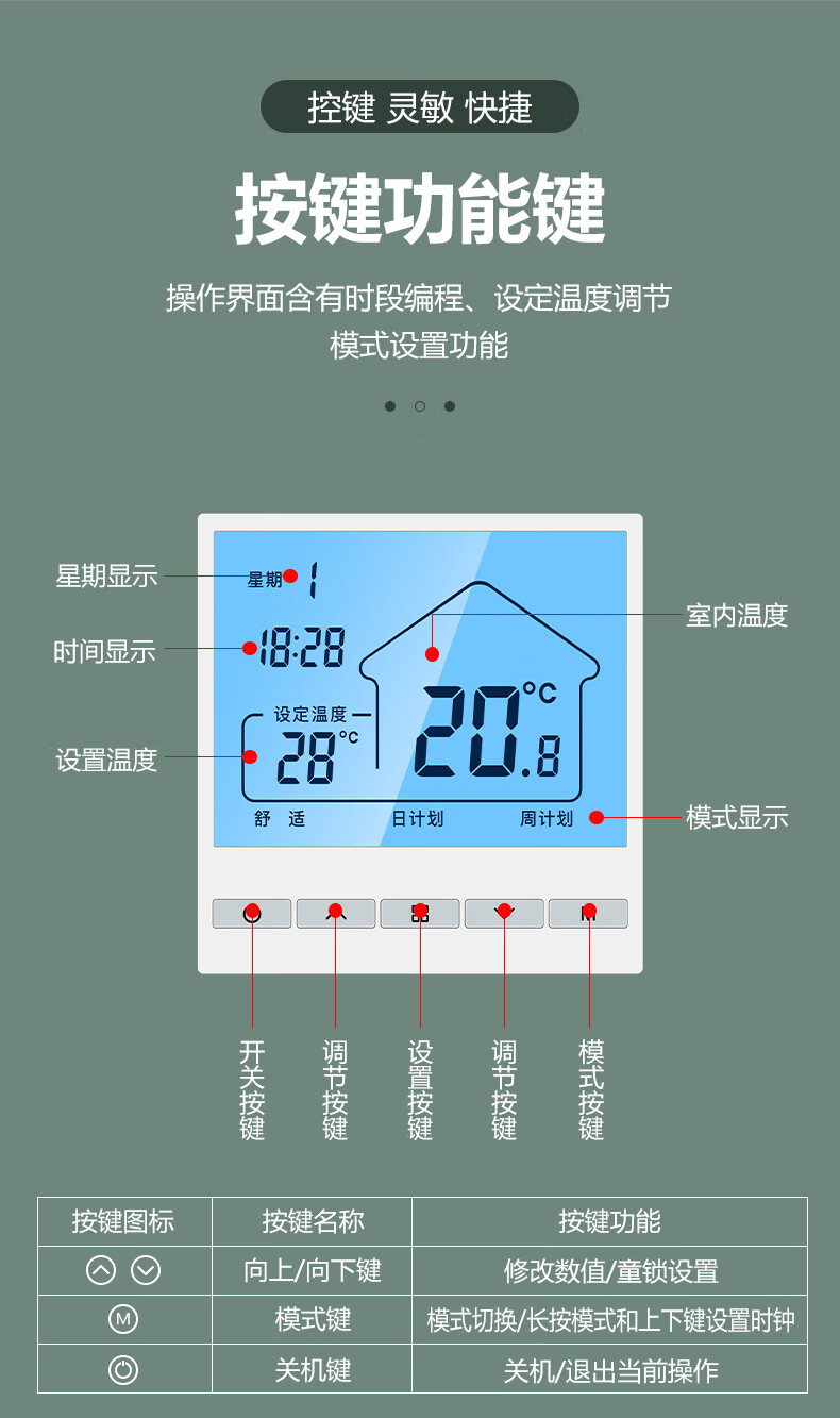 地暖控制面板图解图片