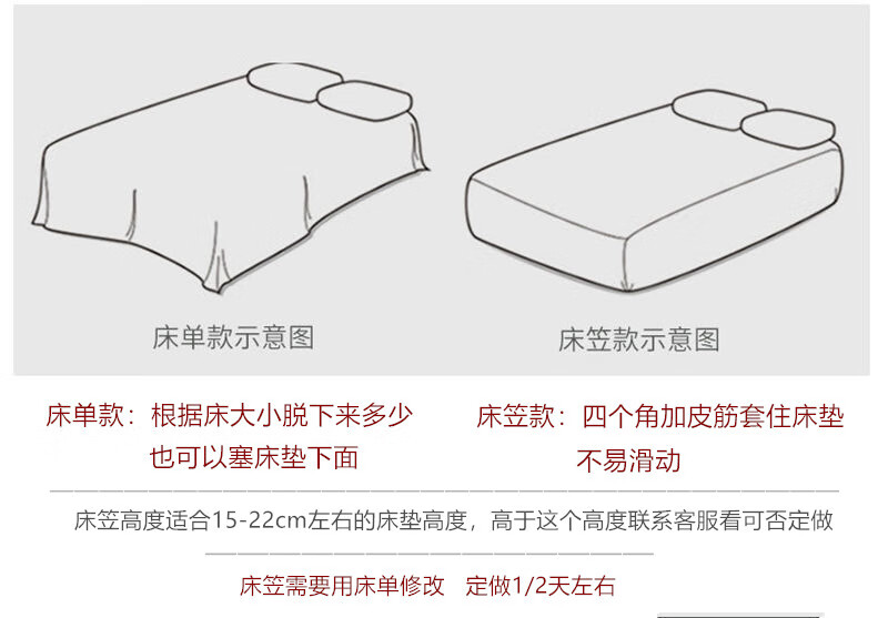 床笠制作教程裁剪图图片