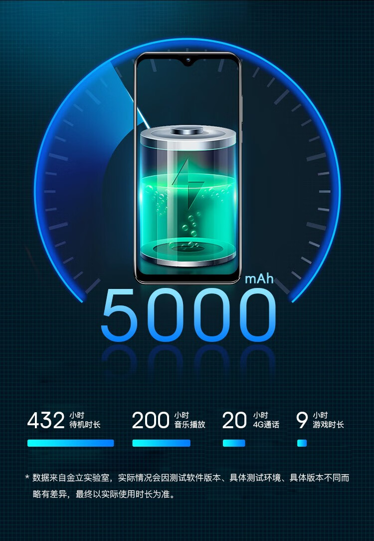 金立k3水滴全面屏全网通4g智能手机学生老年手机大屏大声大字微信多开