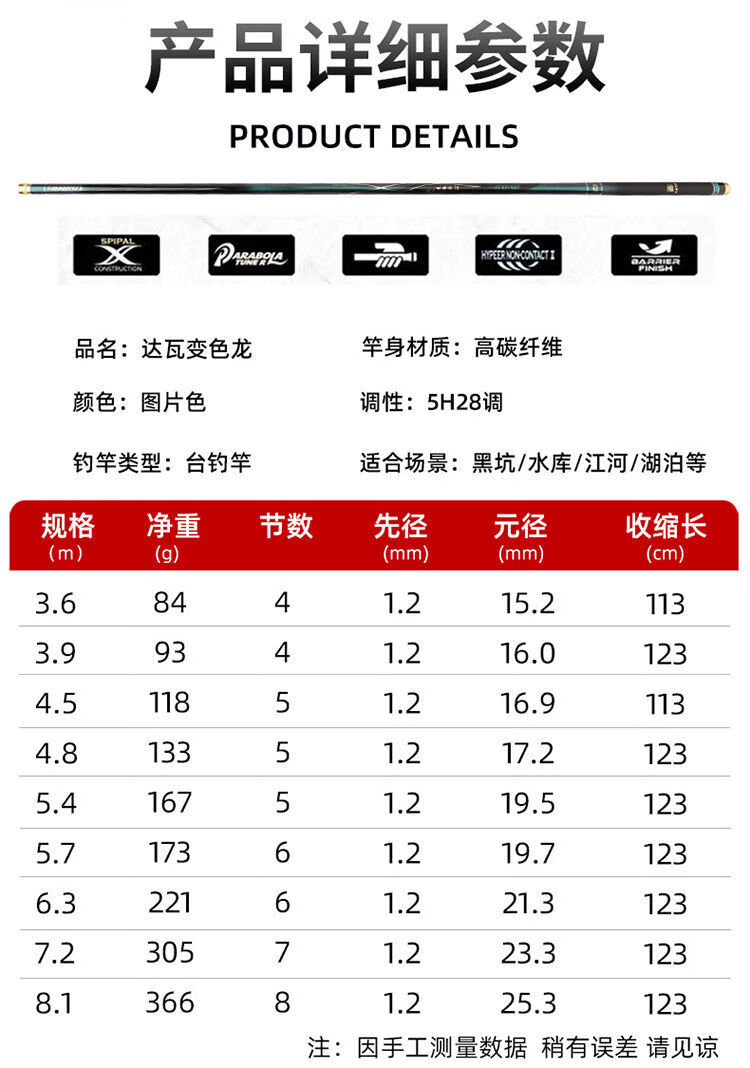 2022新款达瓦满天星鱼竿变色龙手竿超轻超硬高碳5h28偏19调鲫鲤鱼钓