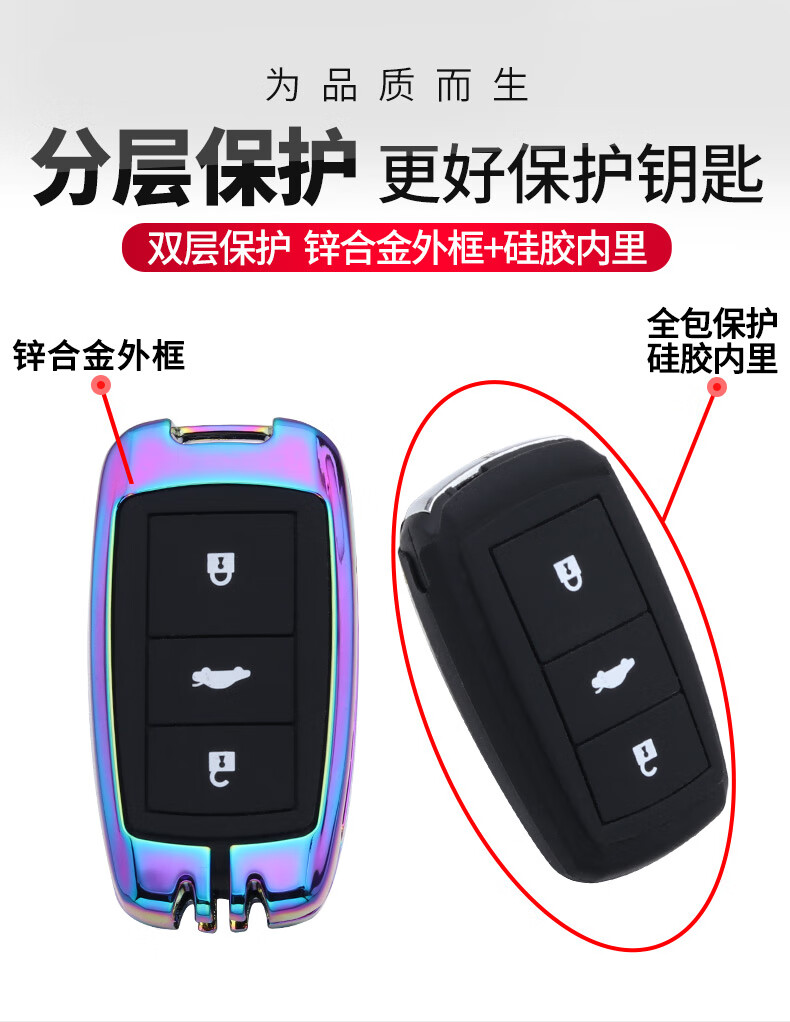 適用於2020款長安cs75鑰匙套個性cs55凌軒cs35一鍵啟動車鑰匙包殼扣