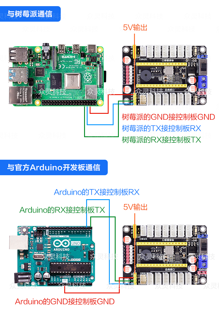 瓴乐智能编程底盘arduinostm3251智能编程底盘麦克纳姆轮小车ti杯diy