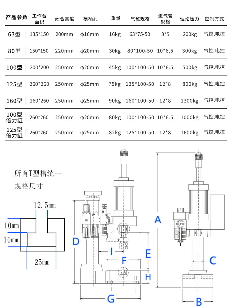 气动压力机 气动冲床小型 气动压床气压机气动冲压机铆钉机机 63型200