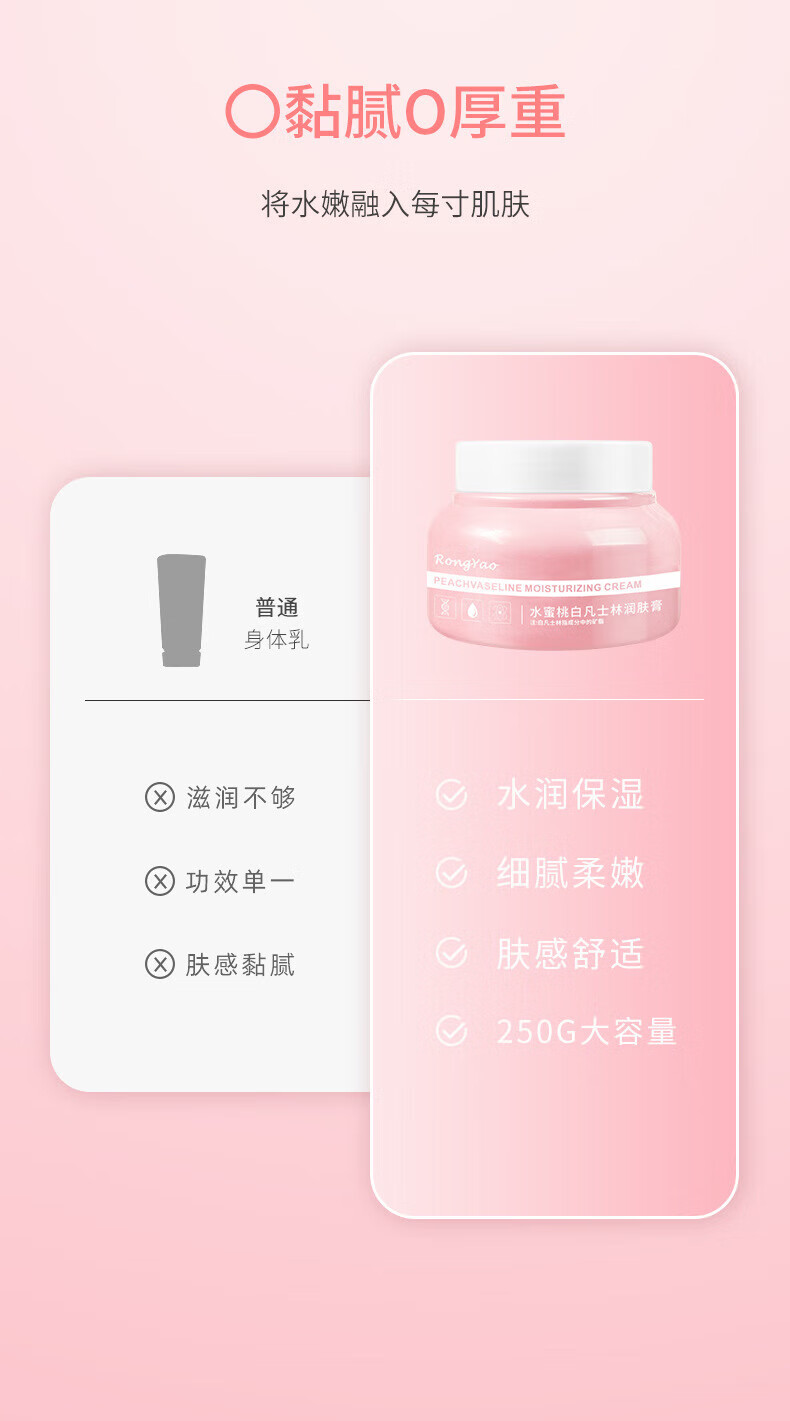 RONGYAO白凡士林润肤霜身体乳补水保湿小蓝罐烟酰胺润肤膏霜水蜜桃小粉罐 烟酰胺臻+水蜜桃=2瓶