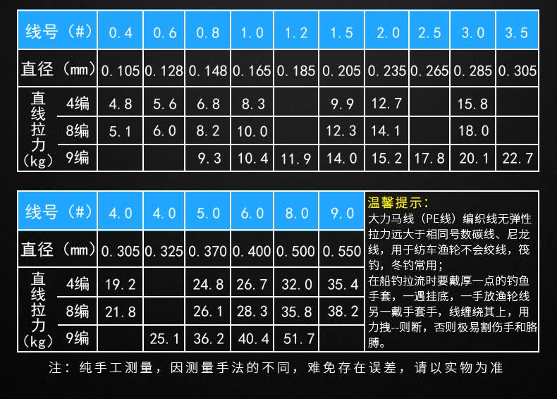 8编大力马鱼线pe线拉力9编耐磨防咬路亚钓鱼线500米主线子线 8编100米