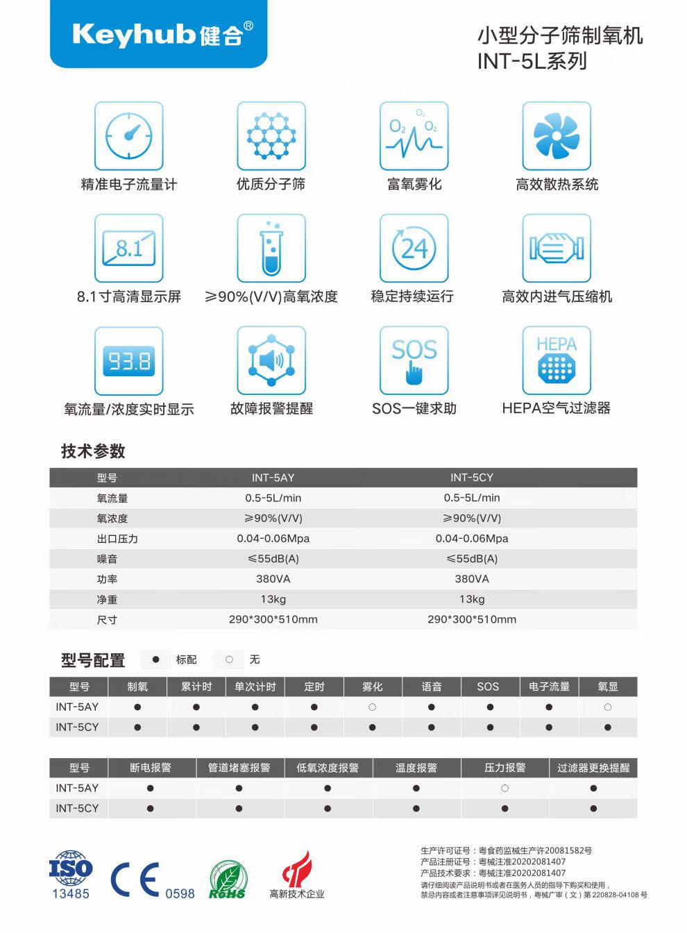 int-5cy医用5升制氧机家用医用老人吸氧呼吸浓度90%雾化【图片 价格