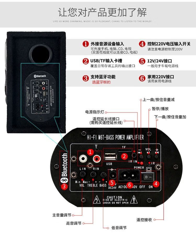 车载重低音炮汽车音响12v24v货车220伏家用插卡手机蓝牙电脑音箱双