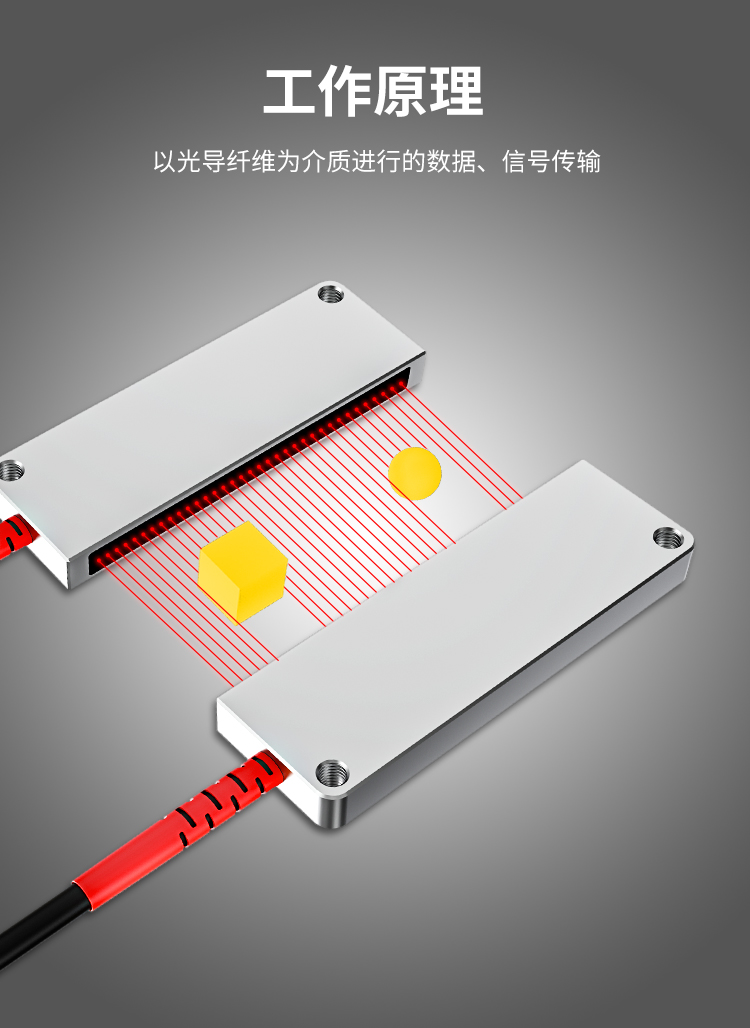 矩陣光纖傳感器區域檢測對射感應漫反射光電開關光柵光幕紫色fr70s