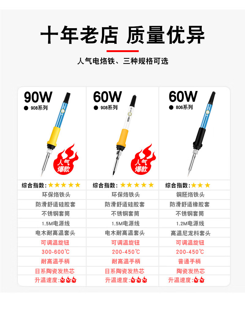 内热电烙铁图片及价格图片