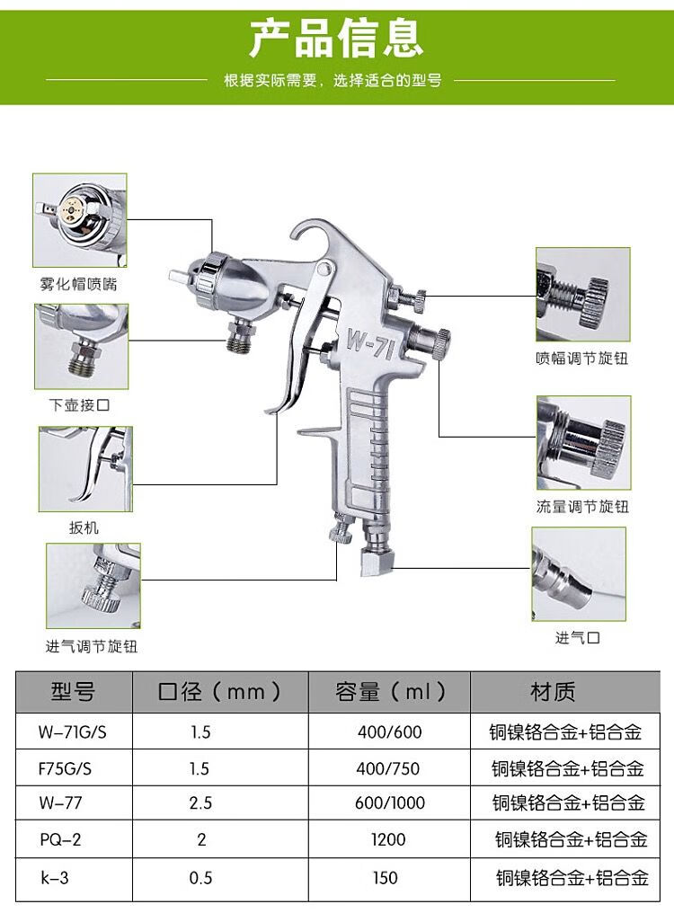 mw71油漆喷枪w77气动家具喷漆枪pq2喷漆抢汽车喷漆工具f75喷漆壶77